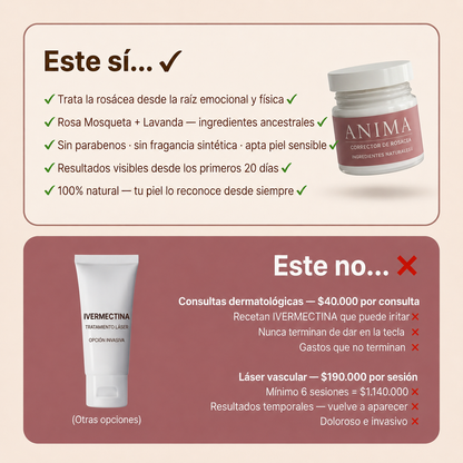 Crema Natural ANIMA - Chau Rosacea (Reduce la rojez en 7 Días)